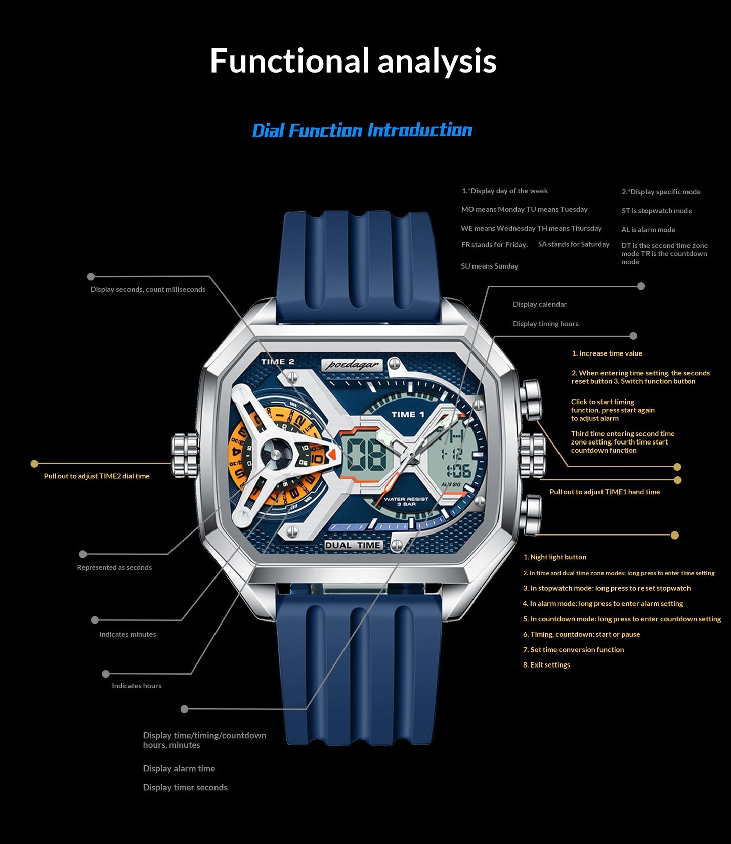 Trendy Fashionable Multi-function Smartwatch